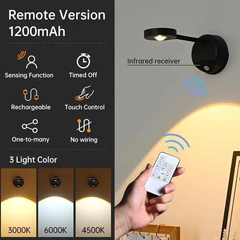 AuraBeam™ Wireless LED Picture Light