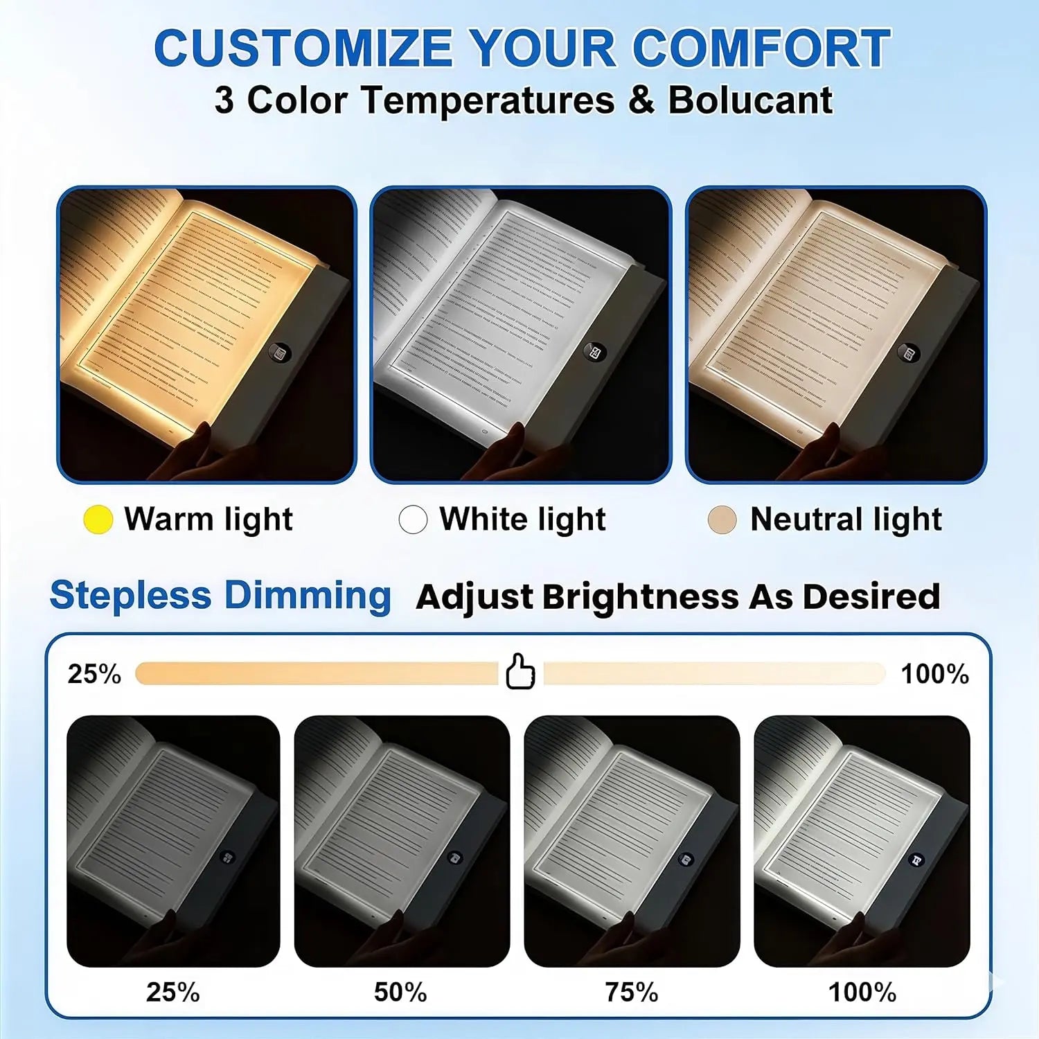Smart LED Reading Light, Book Lamp Box, Rechargeable Transparent LED Flat Reading Light, with Timer, Doodle Desktop Study Light, the Dream Light for Quiet Readers.