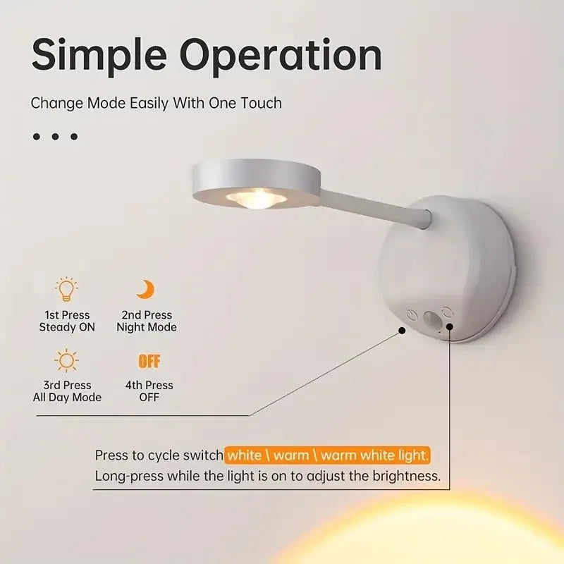 AuraBeam™ Wireless LED Picture Light