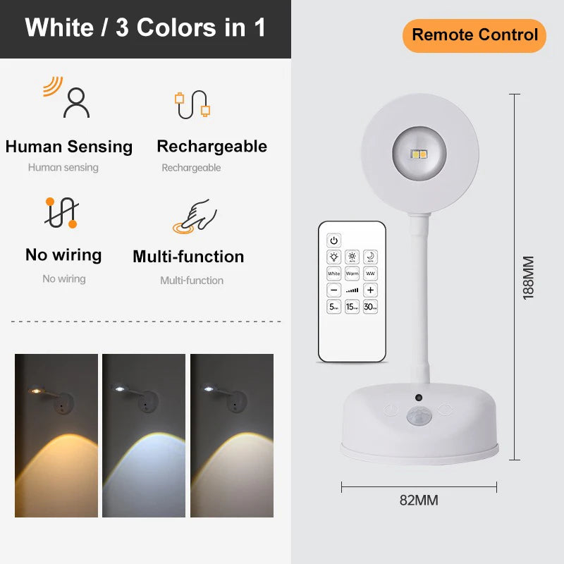 AuraBeam™ Wireless LED Picture Light